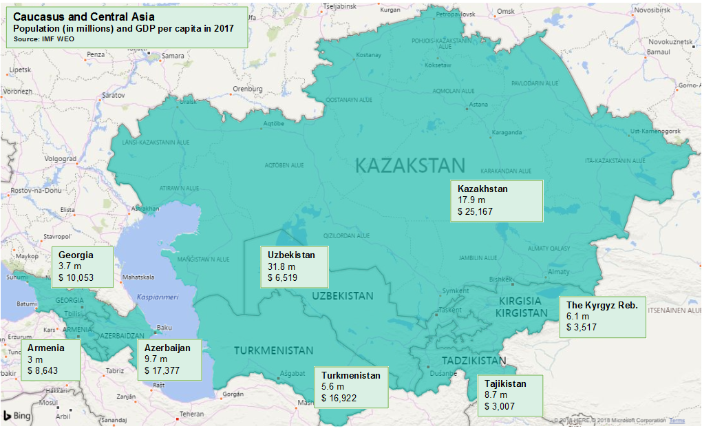 Caucasus and Central Asia, population and GDP per capita in 2017