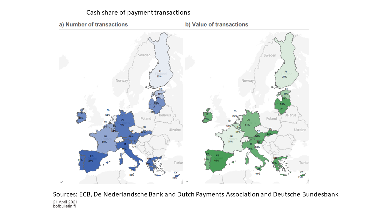 Cash share of payment transactions