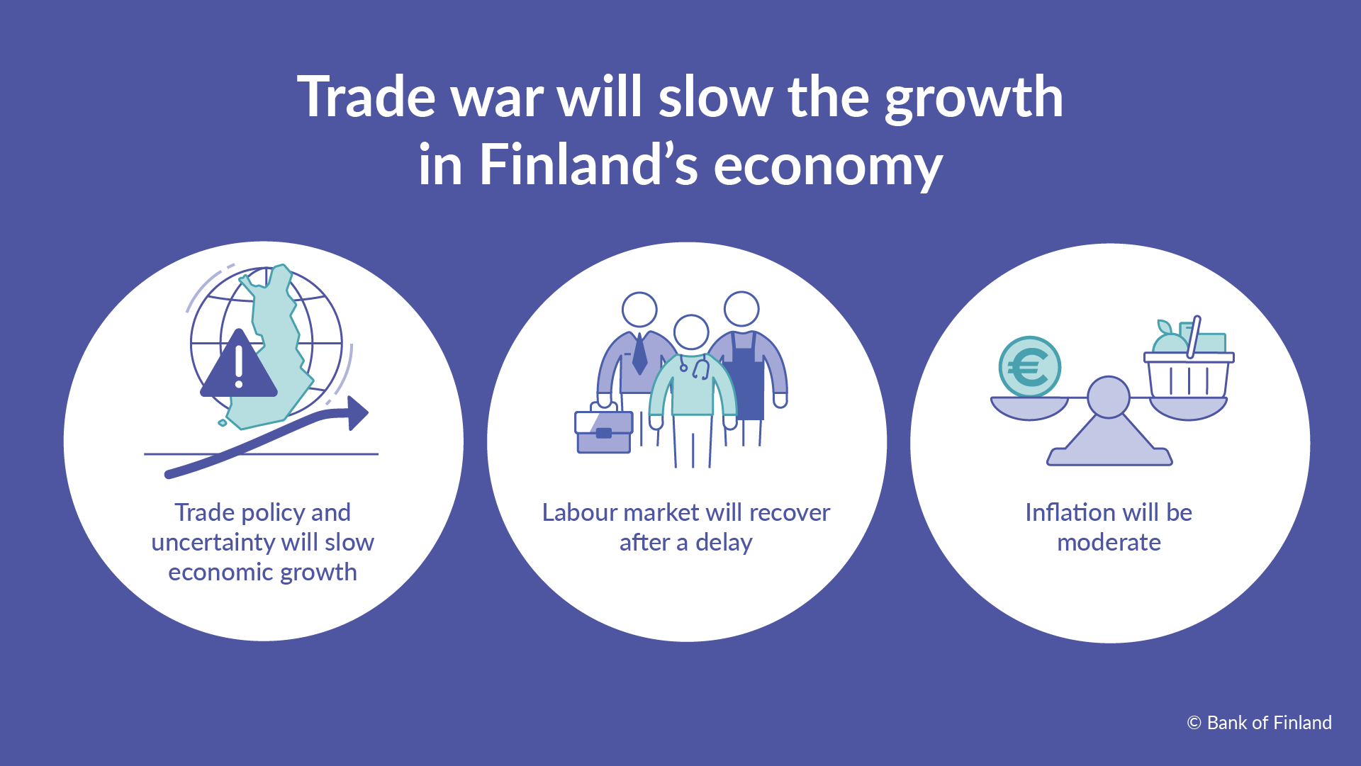 Trade war will slow the growth in Finland’s economy