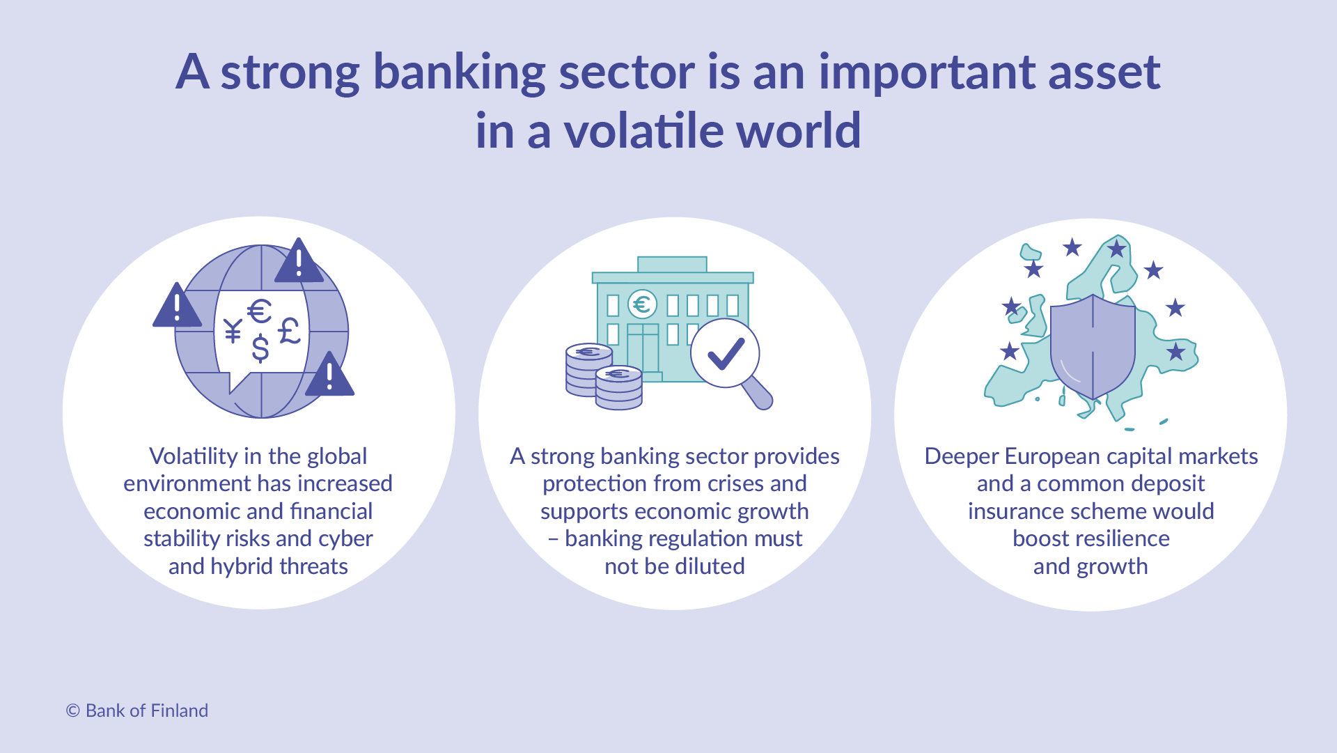 A strong banking sector is an important asset in a volatile world