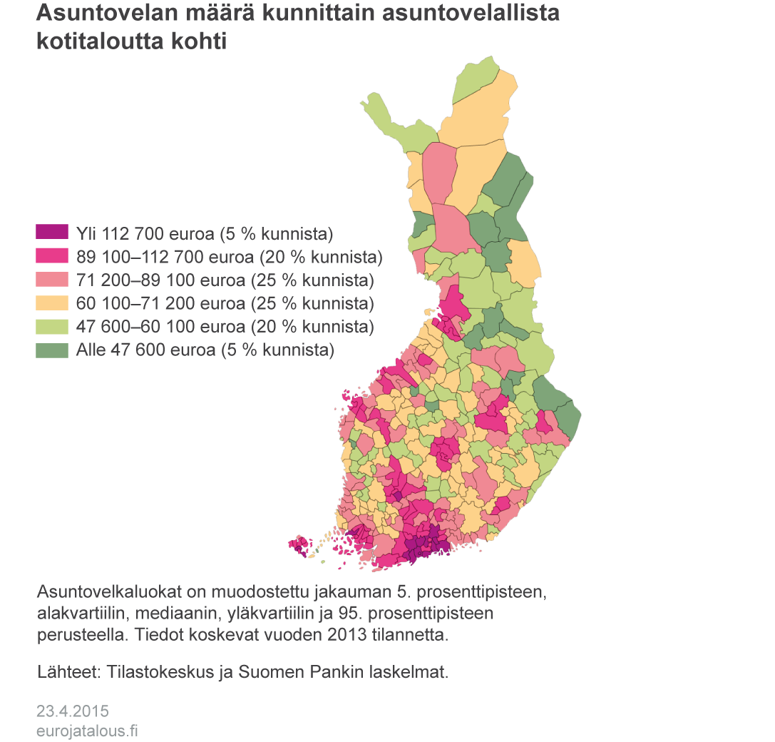 Asuntovelan määrä kunnittain asuntovelallista kotitaloutta kohti