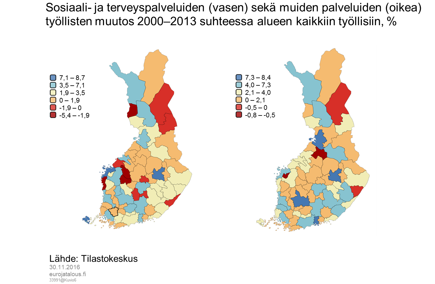 Sosiaali- ja terveyspalveluiden (vasen) sekä muiden palveluiden (oikea) työllisten muutos 2000–2013 suhteessa alueen kaikkiin työllisiin, %