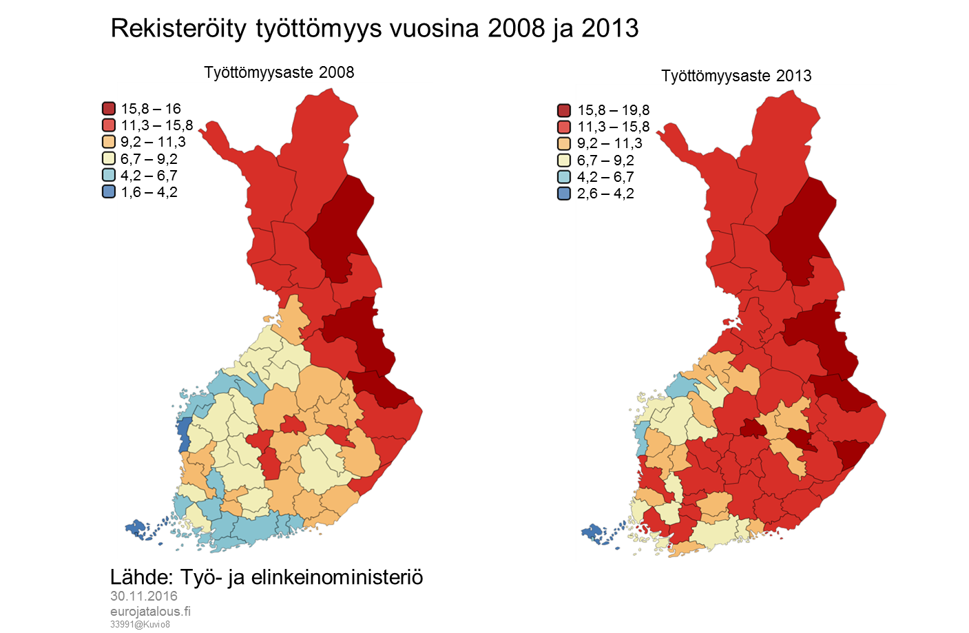 Rekisteröity työttömyys vuosina 2008 ja 2013