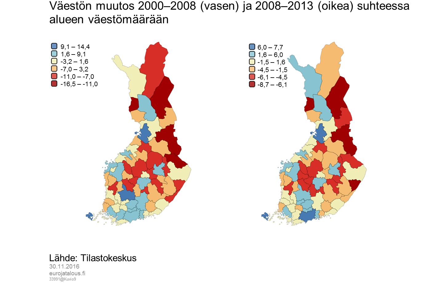 Väestön muutos 2000–2008 (vasen) ja 2008–2013 (oikea) suhteessa alueen väestömäärään