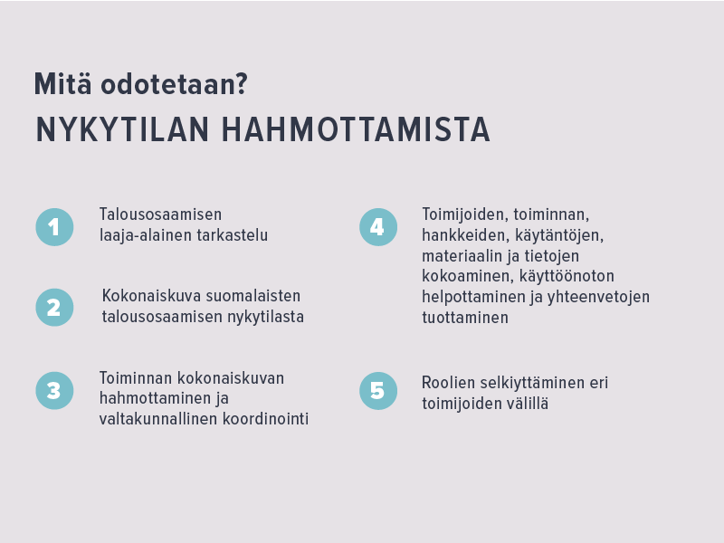 Mitä odotetaan? Nykytilan hahmottamista