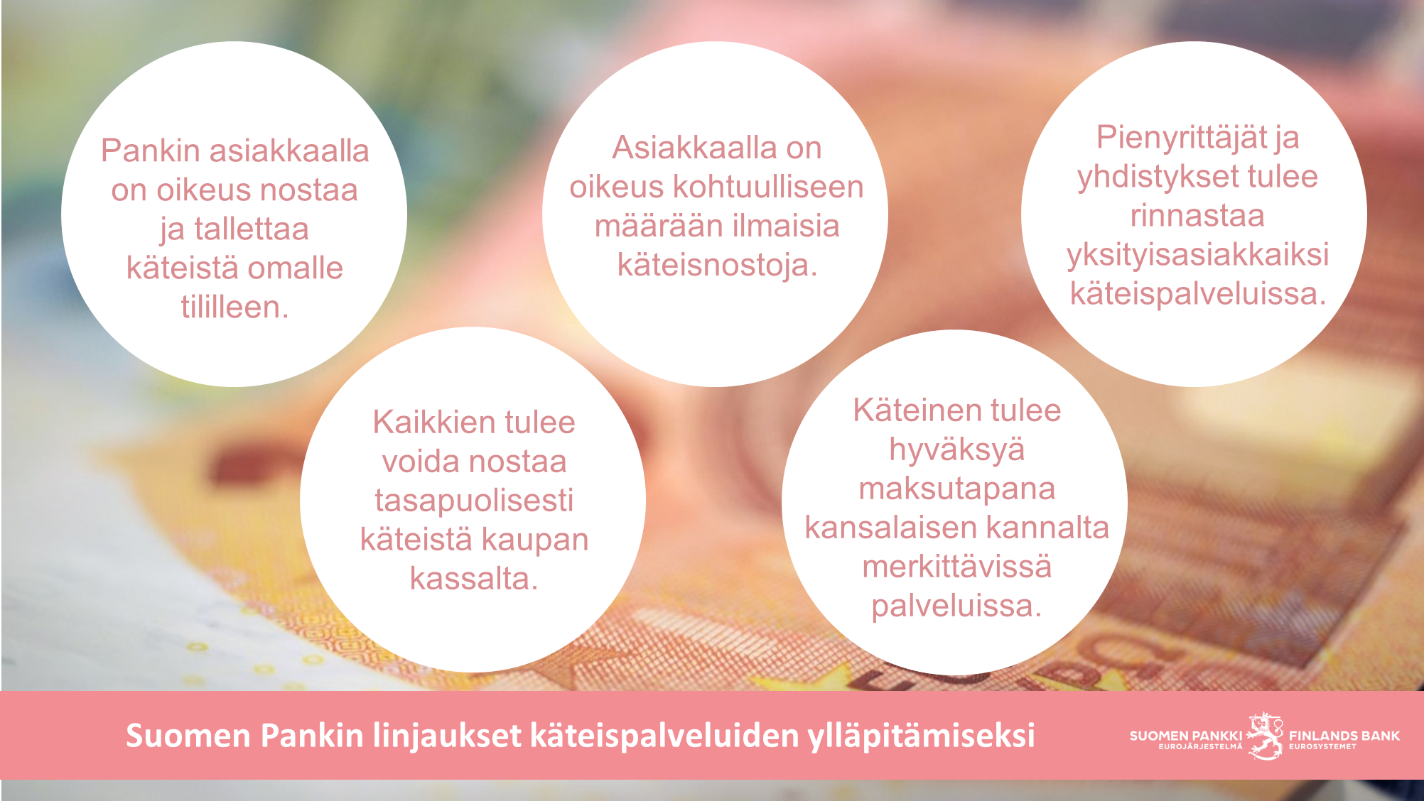 Suomen Pankin linjaukset käteispalveluiden ylläpitämiseksi