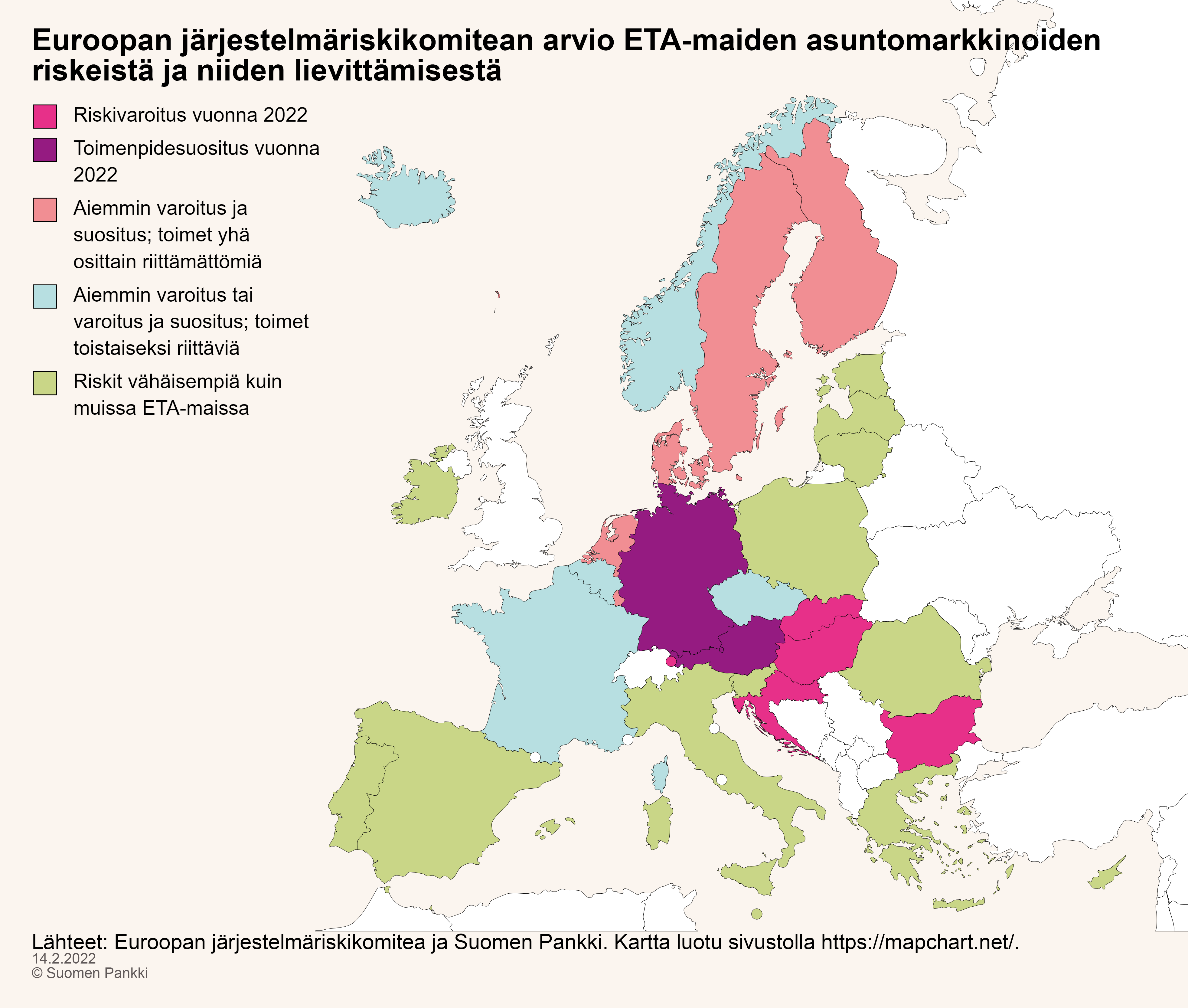 Asuntomarkkinoiden riskit ovat kasvaneet Euroopassa – Euro ja talous