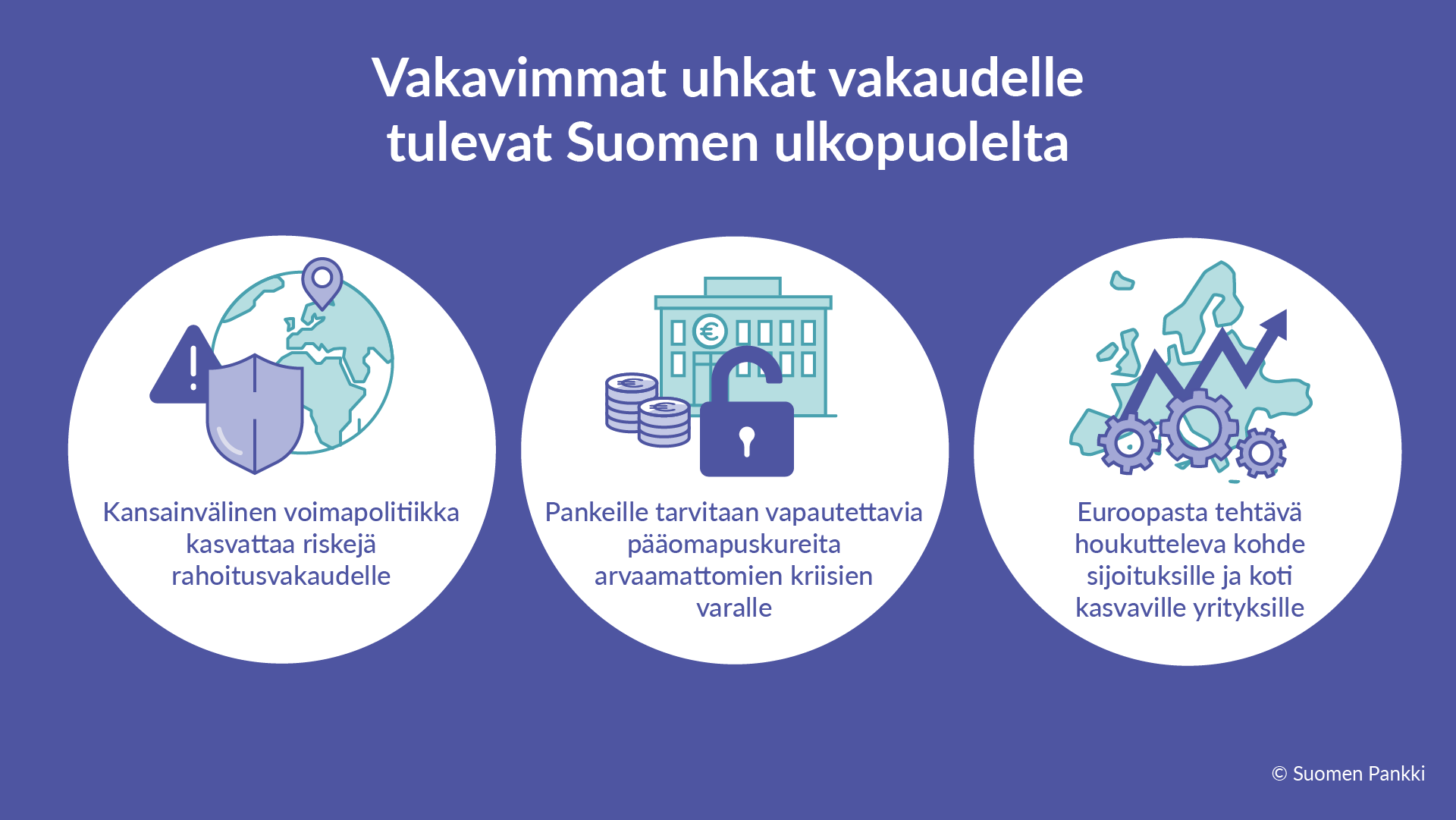 Vakavimmat uhkat vakaudelle tulevat Suomen ulkopuolelta