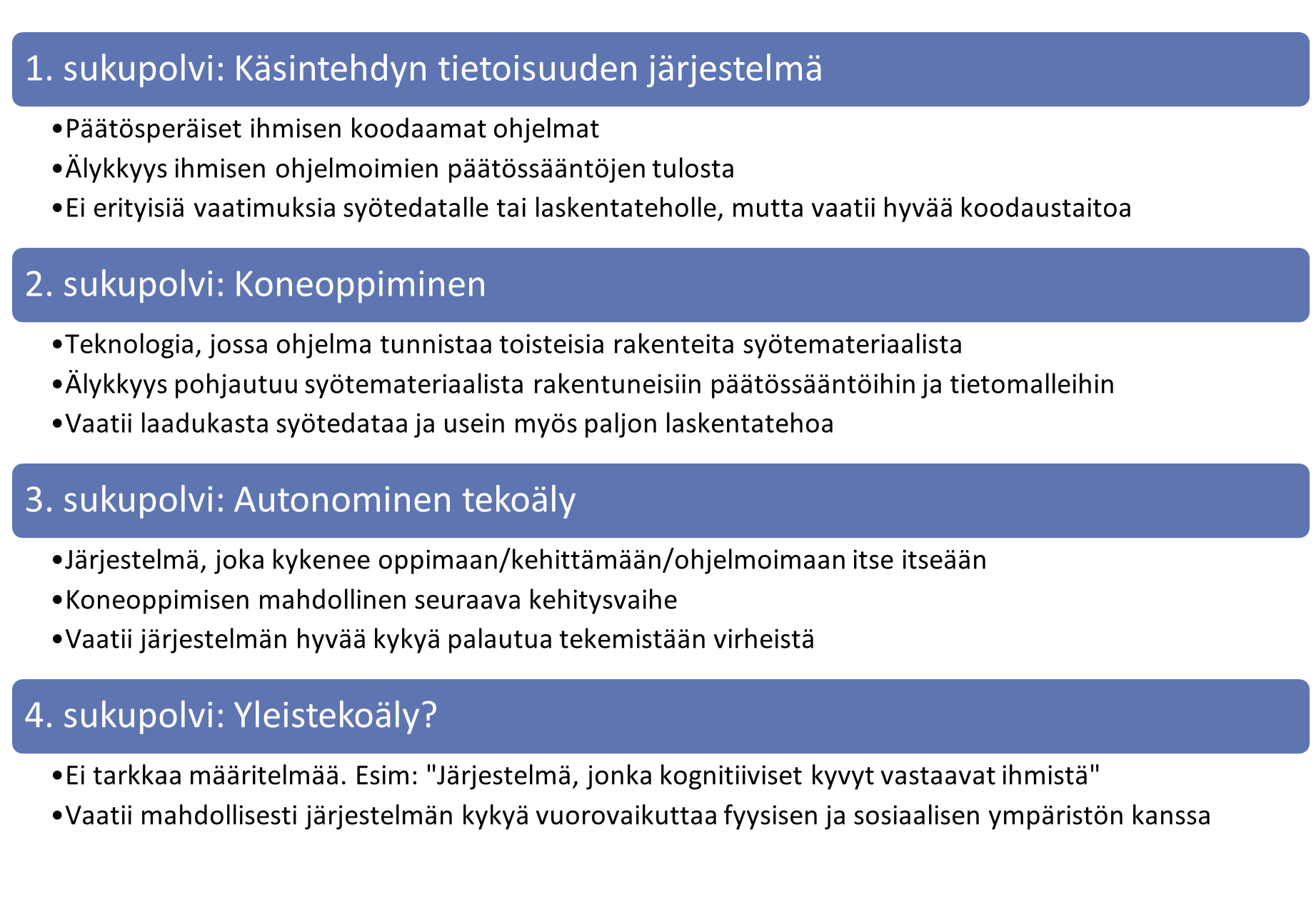 Tekoälyn sukupolvet