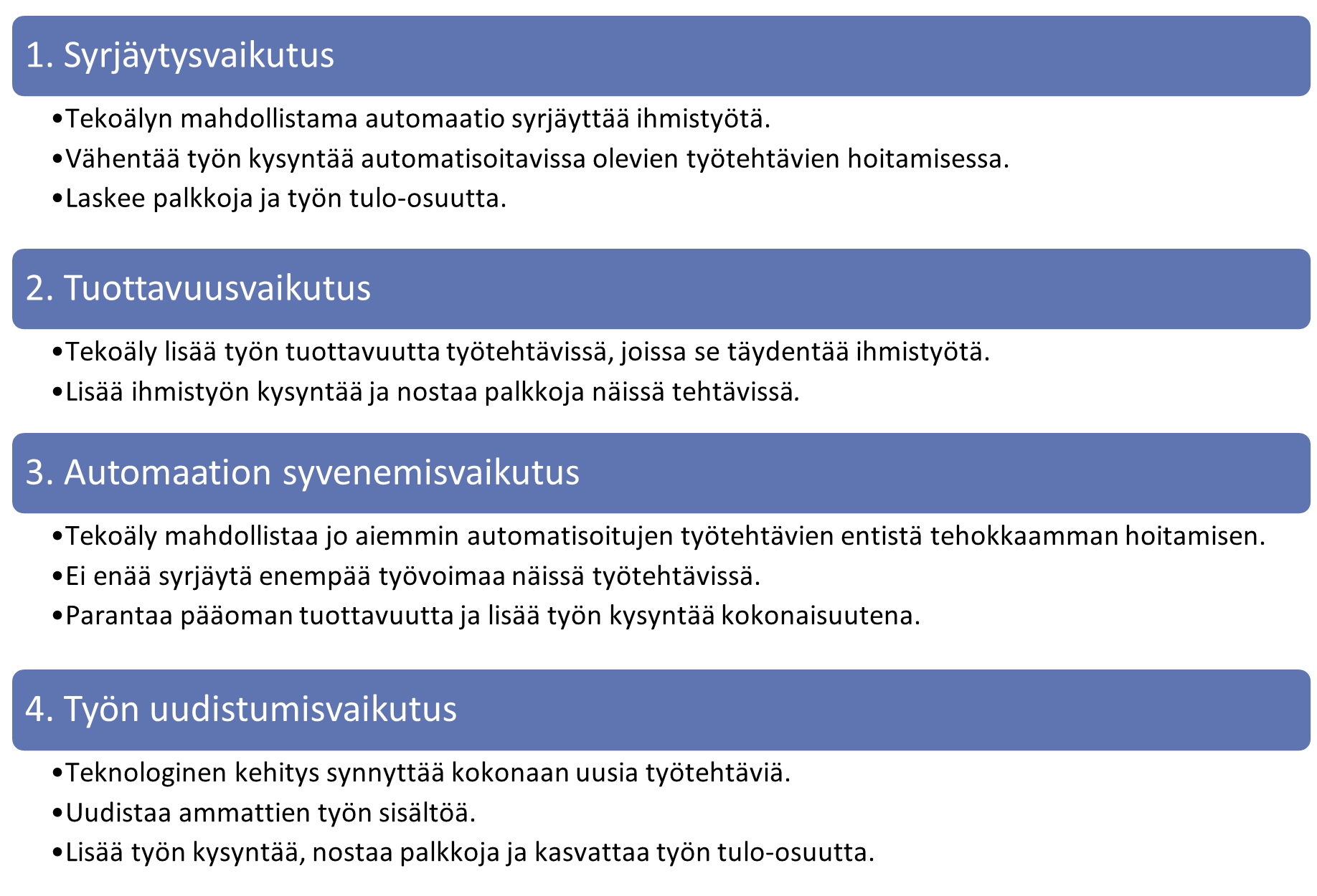 Tekoälyn keskeisiä kokonaistaloudellisia vaikutuskanavia