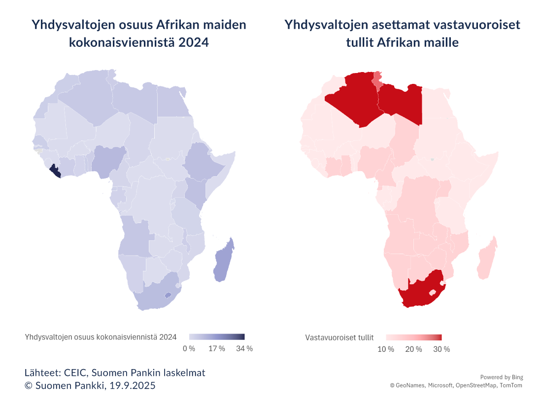Yhdysvaltojen osuus Afrikan maiden kokonaisviennistä ja Yhdysvaltojen asettamat vastavuoroiset tullit Afrikan maille