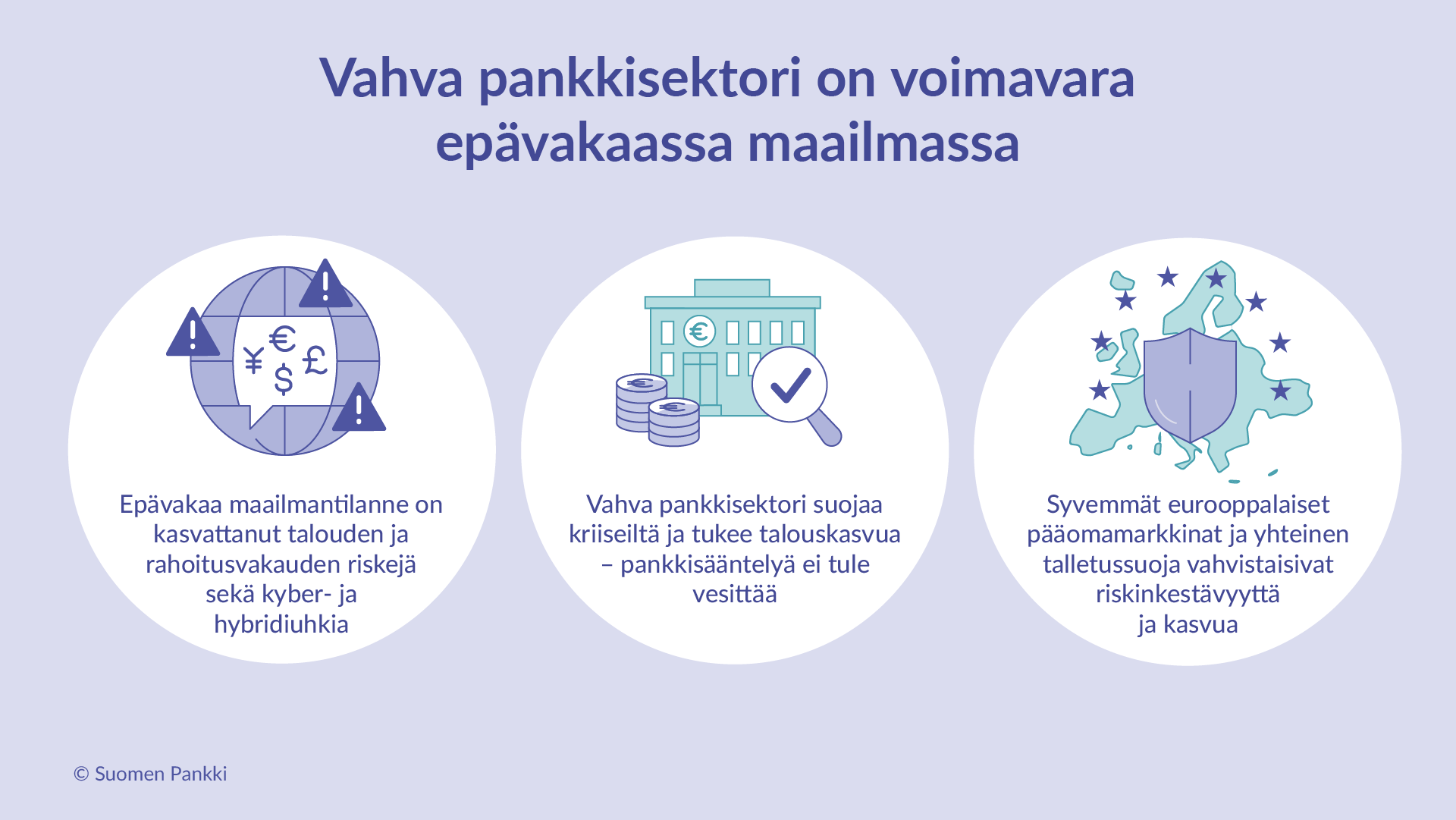 Vanva pankkisektori on Suomelle voimavara epävakaassa maailmassa