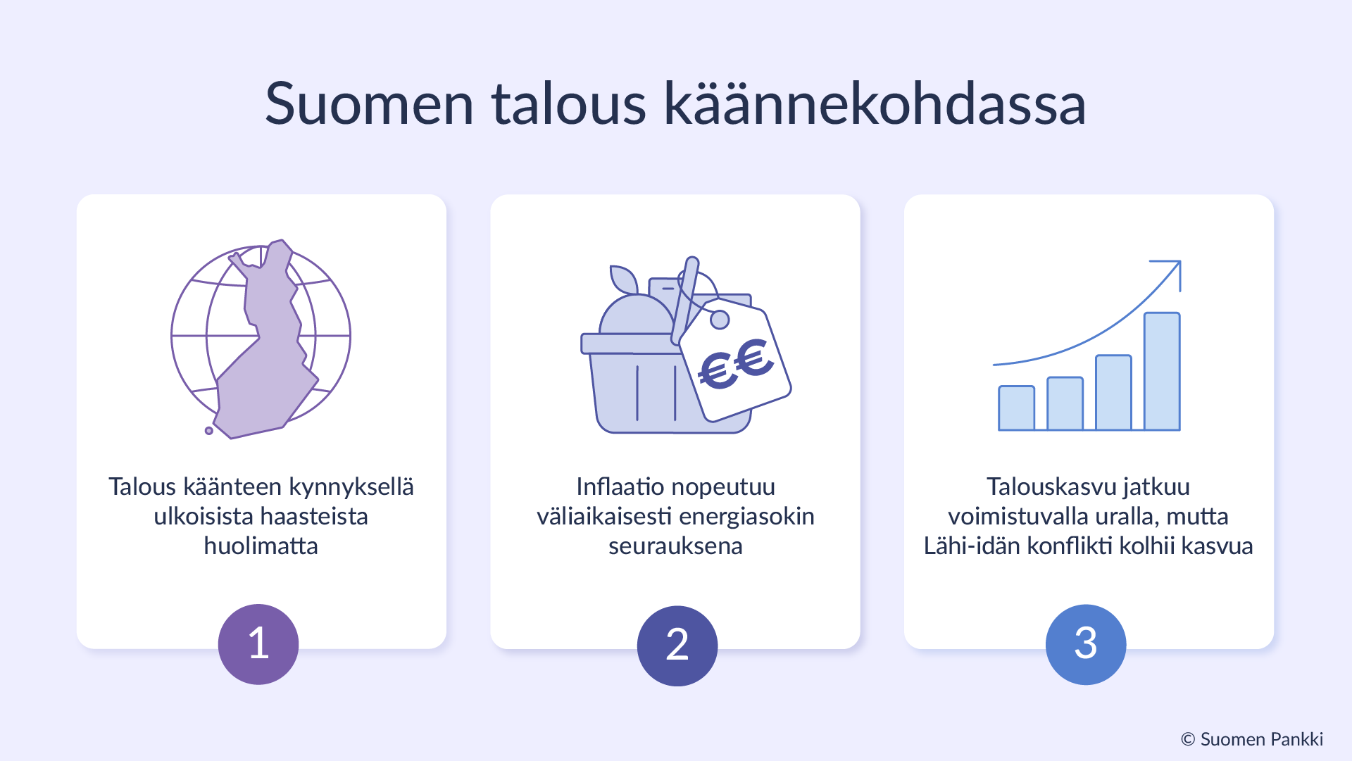 Suomen talous käännekohdassa