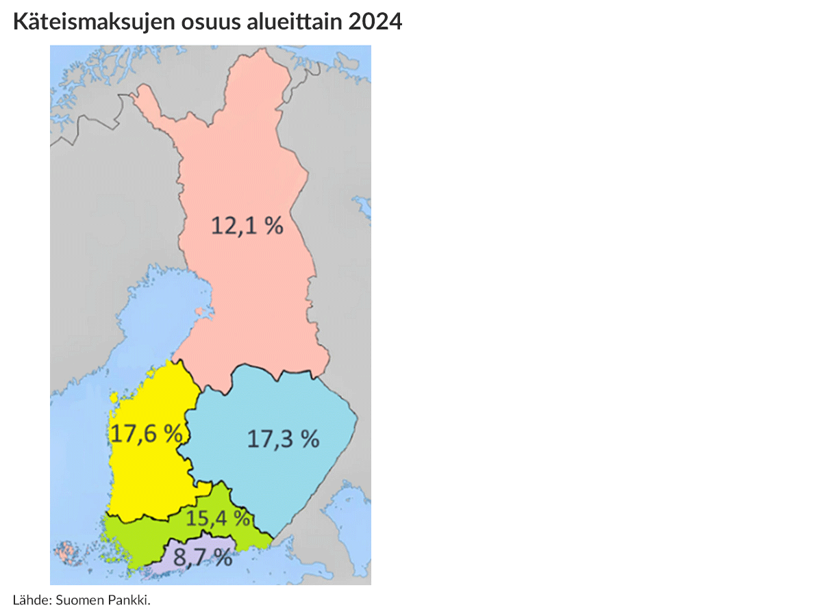 Käteismaksujen osuus alueittain